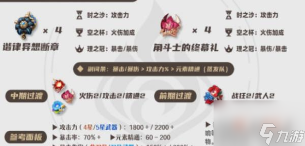 原神仆人怎么养