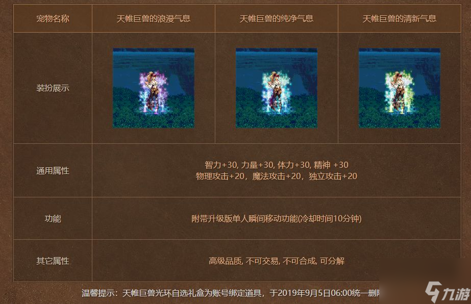 dnf霸者套装属性（地下城怒海霸主套性价比分析）