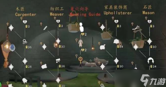光遇筑巢季毕业要多少天