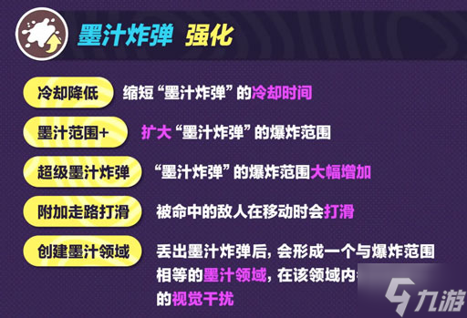 《蛋仔派对》“超燃竞技场”更新！新角色元气丸子、流浪小象哆哆登场！