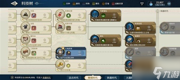 世界启元科技树怎么玩 科技树系统与时代系统介绍