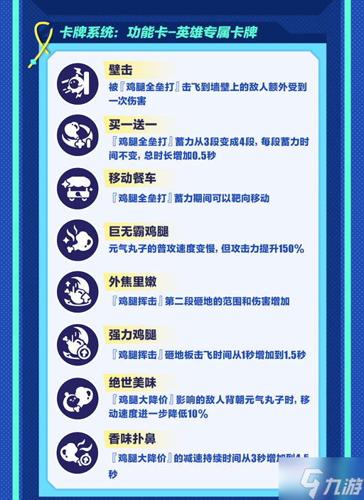 《蛋仔派对》“超燃竞技场”更新！新角色元气丸子、流浪小象哆哆登场！
