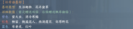 逆水寒手游1.3.2版本特技获取攻略 新版本特技获取方式一览