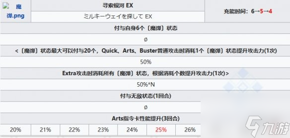 《FGO》苍崎青子从者图鉴