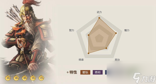 <a id='link_pop' class='keyword-tag' href='https://www.9game.cn/sgzzq/'>三国志战棋版</a>黄忠战法搭配推荐