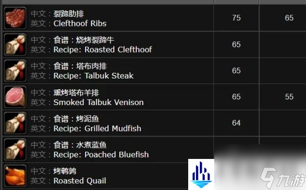 魔兽世界烹饪图纸购买地点