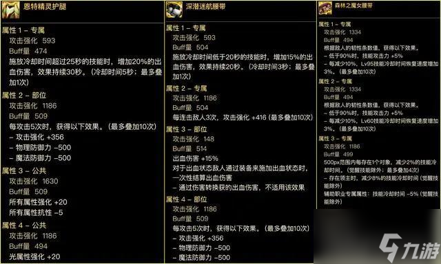 dnf输出装备怎么搭