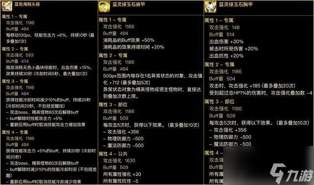 dnf输出装备怎么搭