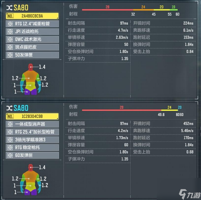 使命召唤手游：SA80-狂暴冲锋：龙年免费传说皮，全距爆发3枪倒！