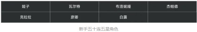 崩坏星穹铁道池大概出什么 五星角色定位以及搭配教学