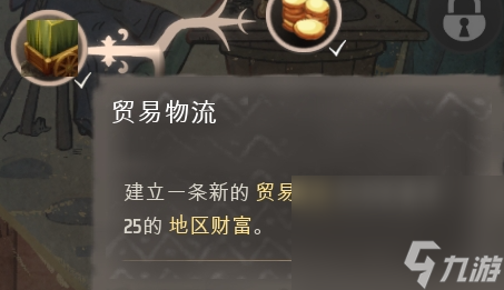 《庄园领主》发展科技树介绍