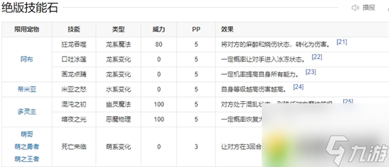 洛克王国命运筛子技能石有什么效果-洛克王国命运筛子技能石效果介绍