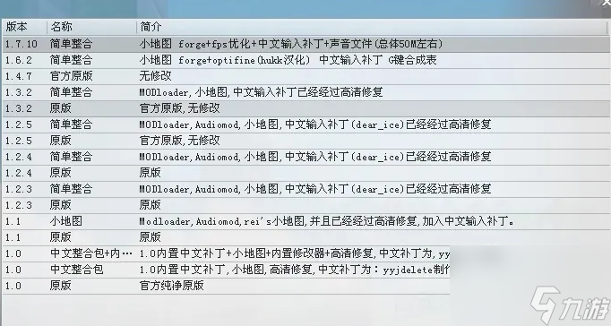 我的世界1.7.2懒人包怎么安装 我的世界1.7.2懒人包安装方法