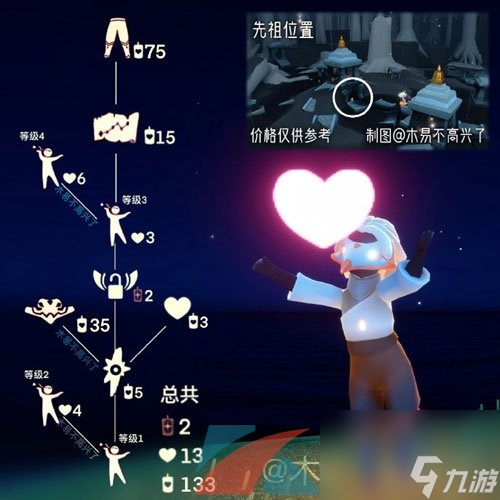 光遇2024年5月2日复刻先祖介绍