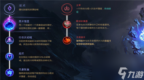 LOL手游阿狸怎么出装 九尾妖狐出装与技能加点攻略