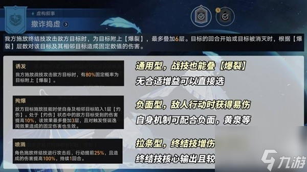 崩坏星穹铁道2.1虚构叙事阵容推荐