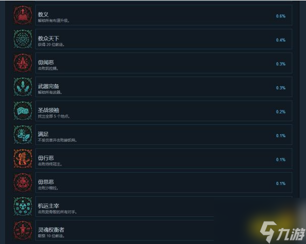 咩咩启示录全成就攻略指南