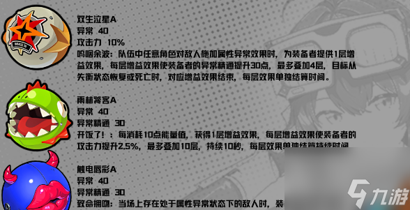 绝区零A级异常武器有什么