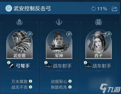 世界启元控制类队伍推荐