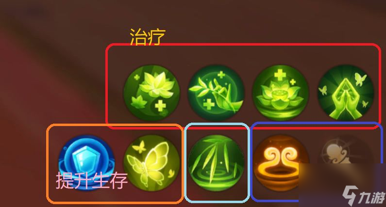 <a id='link_pop' class='keyword-tag' href='https://www.9game.cn/menghuanxiyou3d1/'>梦幻西游三维版</a>普陀怎么加点 莲台剑仙最强加点攻略