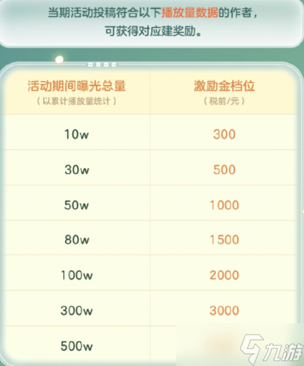 《光遇》追光計劃活動介紹