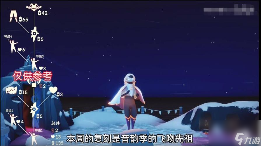 用光遇遇见宋小宝先祖，兑换表一览（探寻宋小宝先祖的秘密）
