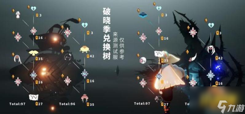 用光遇遇见宋小宝先祖，兑换表一览（探寻宋小宝先祖的秘密）
