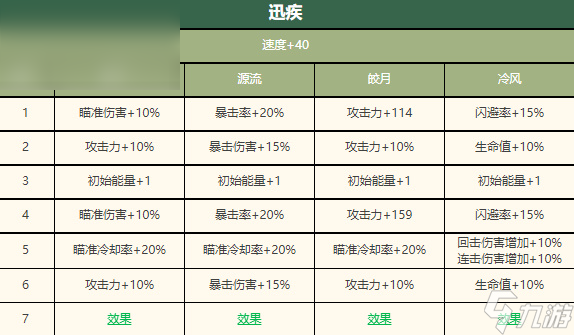 物華彌新粉白雙耳瓶怎么樣