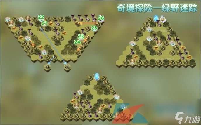 剑与远征奇境探险绿野迷踪通关路线