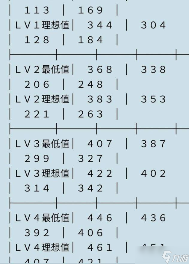 真三国无双5赤兔马获取秘籍：马匹速刷攻略分享