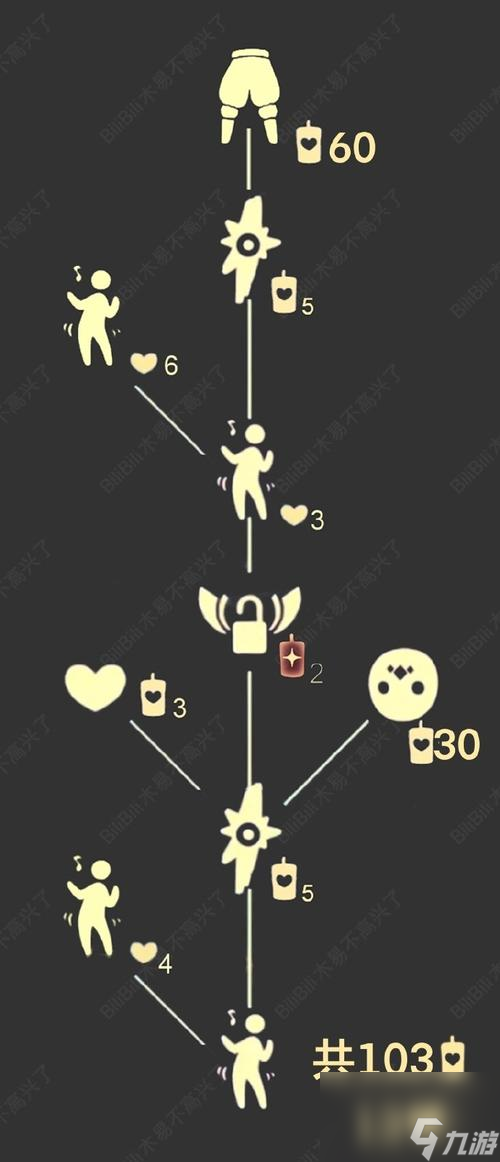 光遇合服时间一览（全面解读光遇合服时间）