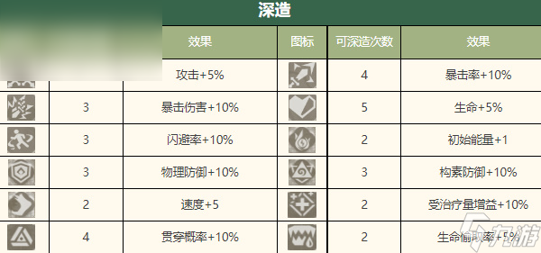 物華彌新鎏金銀壺怎么樣