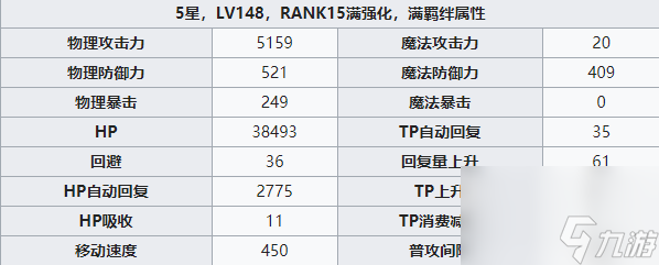 公主连结 Re:Dive太刀洗流夏攻略