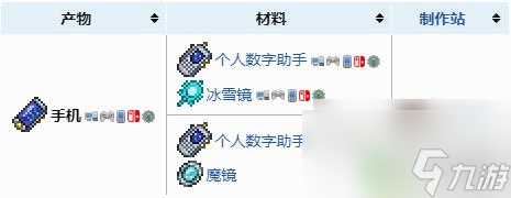泰拉瑞亚里手机的合成表 泰拉瑞亚手机版合成配方