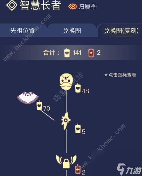 光遇粗辫先祖兑换图一览（玩转光遇）