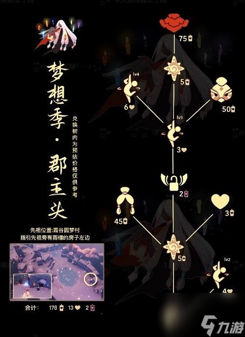 《光遇办公室舞台表演时间节目一览》（以游戏为主的多样化演出形式）