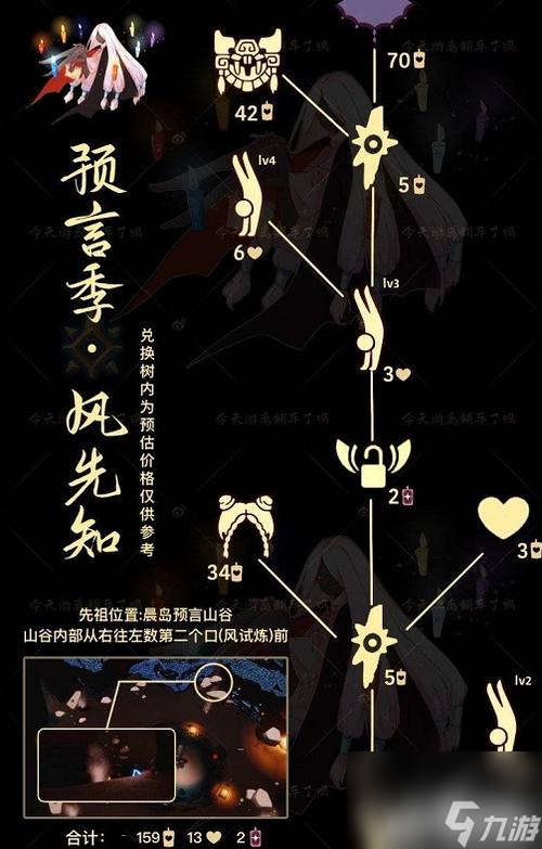 《光遇办公室舞台表演时间节目一览》（以游戏为主的多样化演出形式）