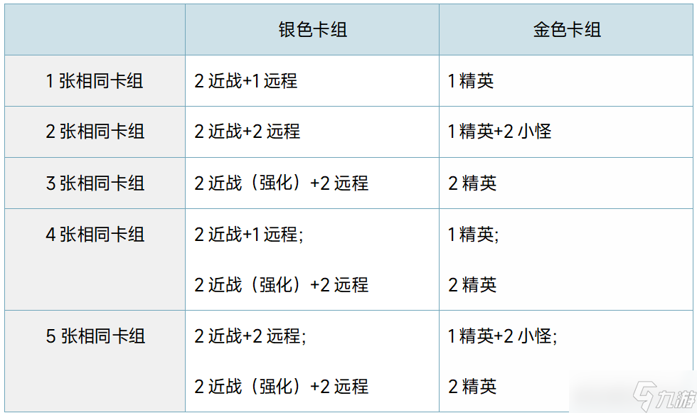 絕區(qū)零VR訓(xùn)練系統(tǒng)怎么玩