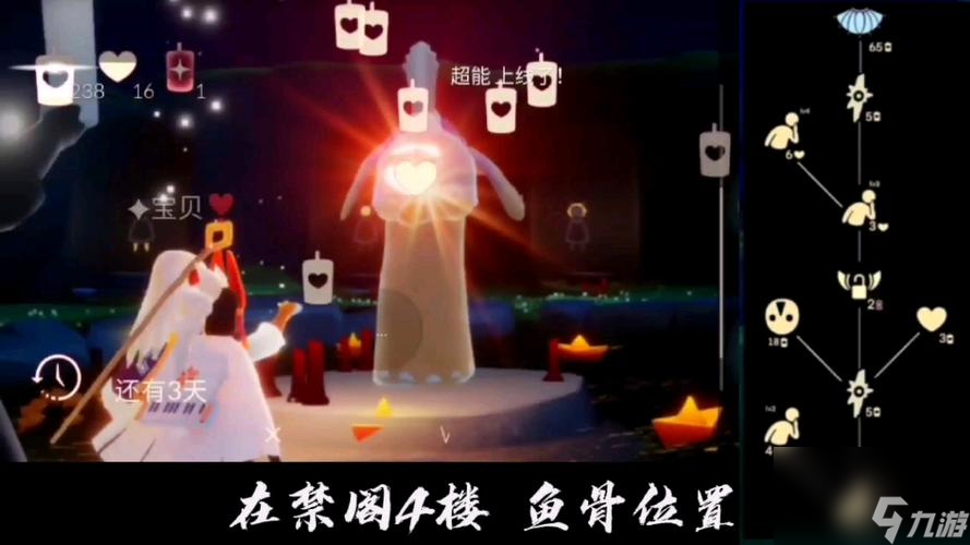 探秘《以光遇430复刻先祖一览2024》（重温经典）