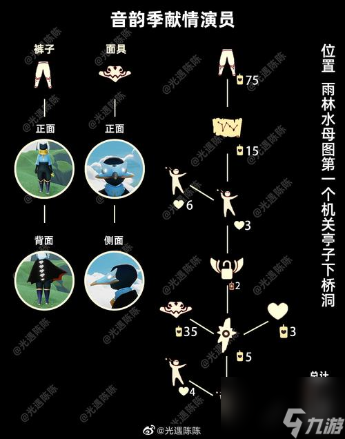 探秘《以光遇430复刻先祖一览2024》（重温经典）