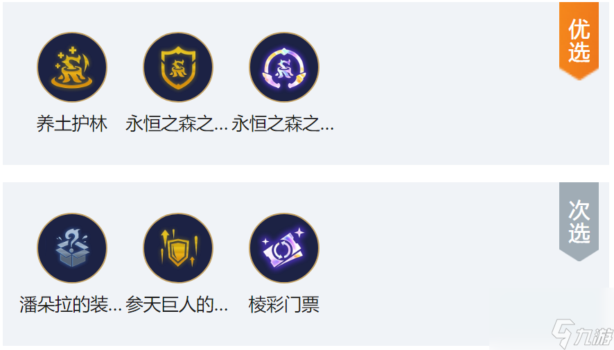 金铲铲之战：永恒之森纳尔——超多二费可追三星，八人口成型强到离谱