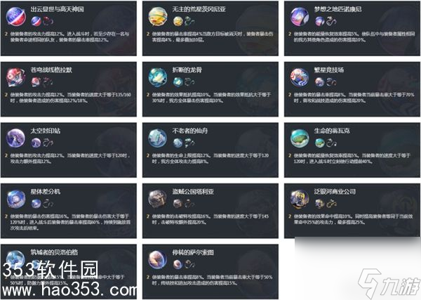 崩坏星穹铁道2.1位面三倍掉落刷什么饰品-位面饰品三倍掉落刷取推荐