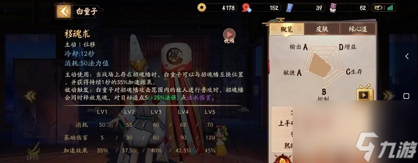 决战平安京白童子他的技能是什么 决战平安京白童子的技能