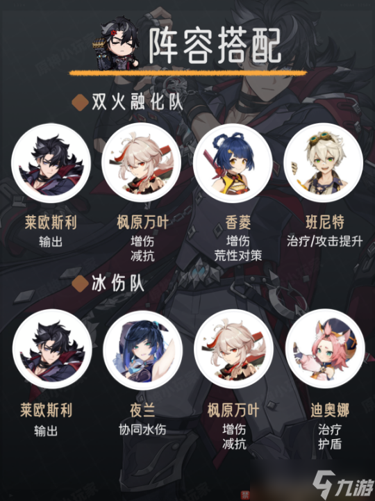 【原神】V4.6角色攻略 | 莱欧斯利角色培养攻略