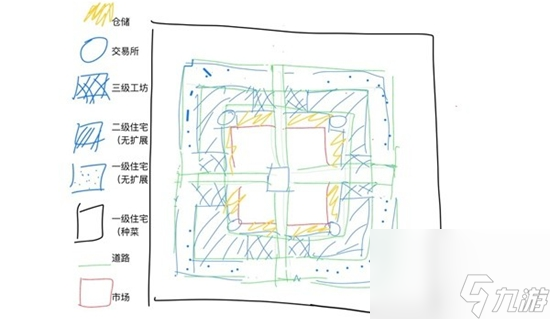 莊園領(lǐng)主建造作坊之后勞動(dòng)力少了怎么辦