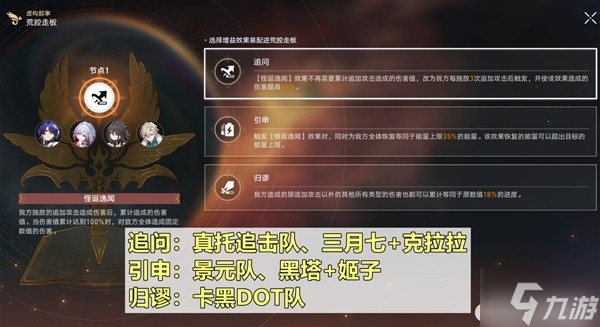 崩壞星穹鐵道2.1虛構敘事第二期追擊隊滿星攻略 崩壞星穹鐵道2.1虛構敘事第二期追擊隊怎么打