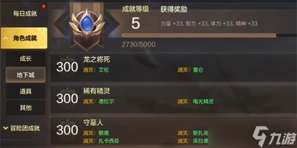 dnf手游等级对应玩法攻略