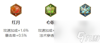 王者荣耀嬴政怎么出装 王者荣耀嬴政玩法介绍