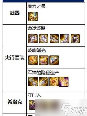 地下城與勇士起源元素爆破師技能加點