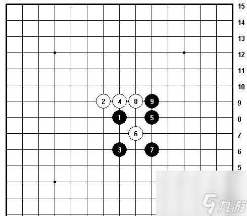 五子棋十大最強(qiáng)陣法介紹